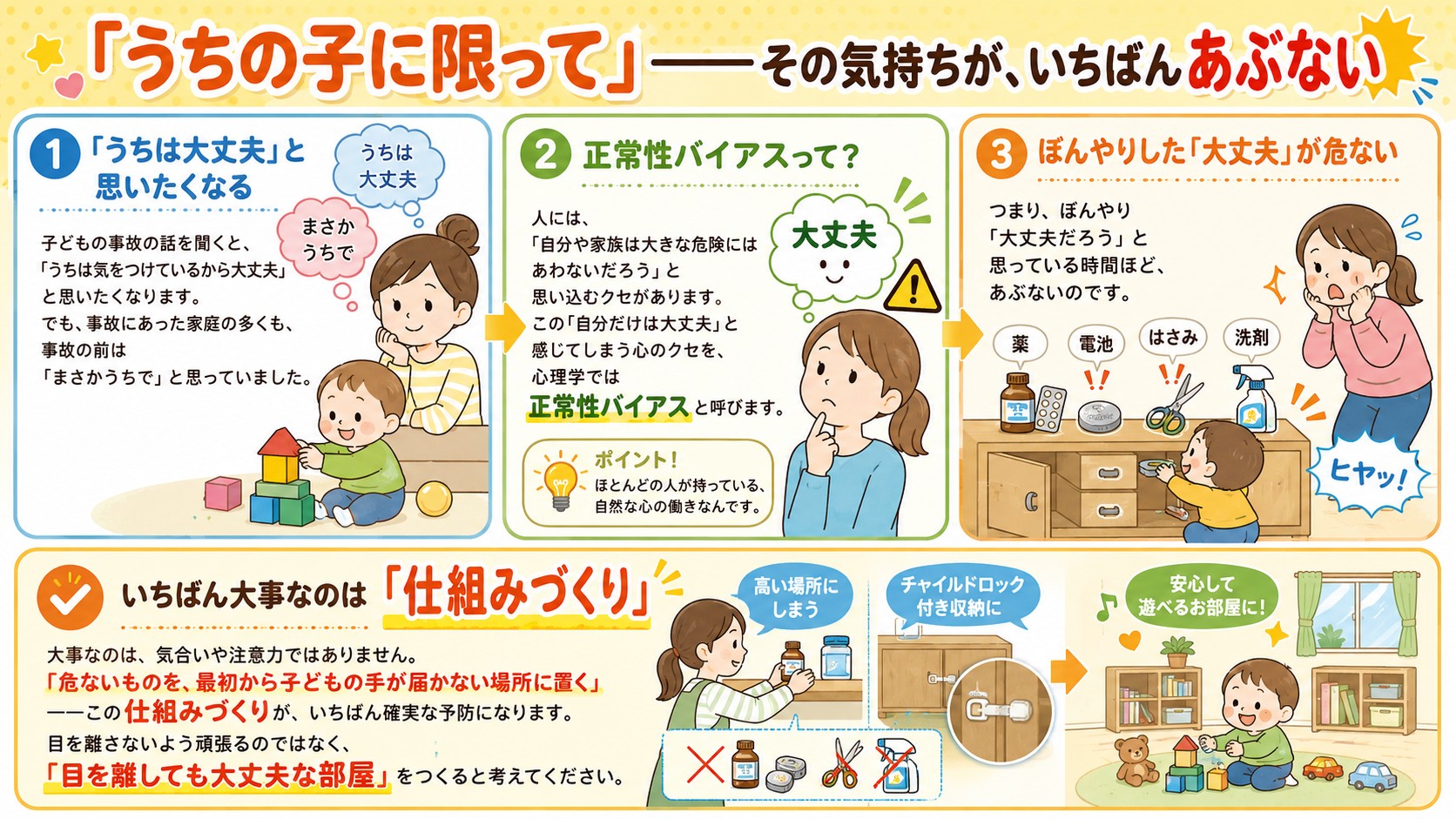 「うちの子に限って」——その気持ちが、いちばんあぶないの図解