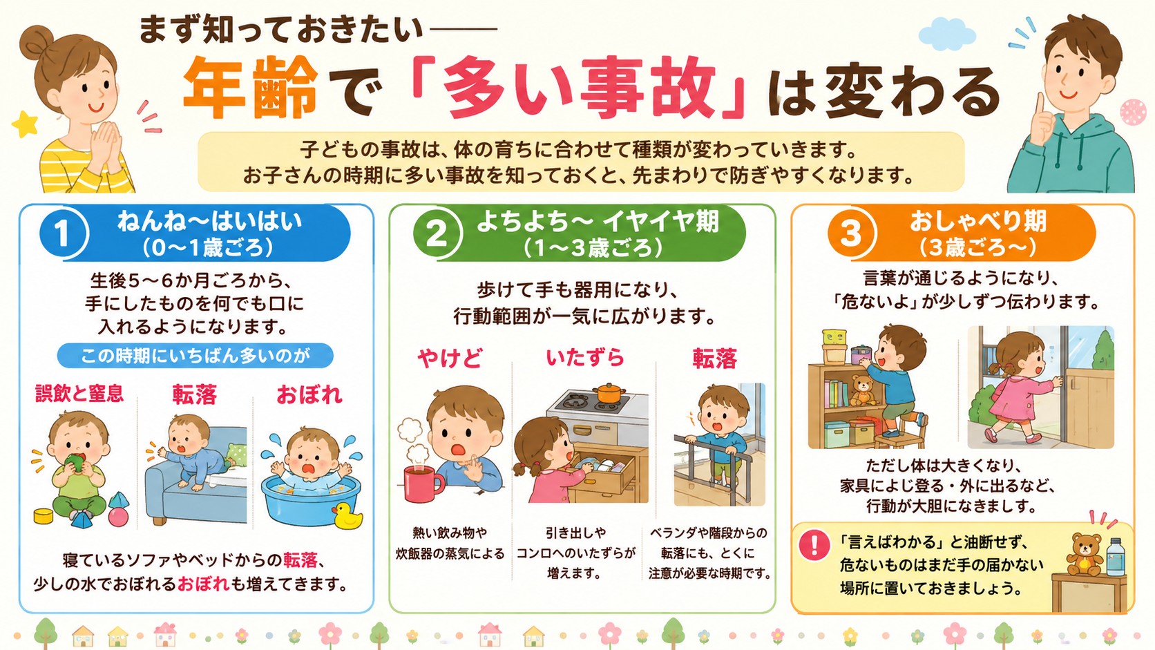 まず知っておきたい——年齢で「多い事故」は変わるの図解
