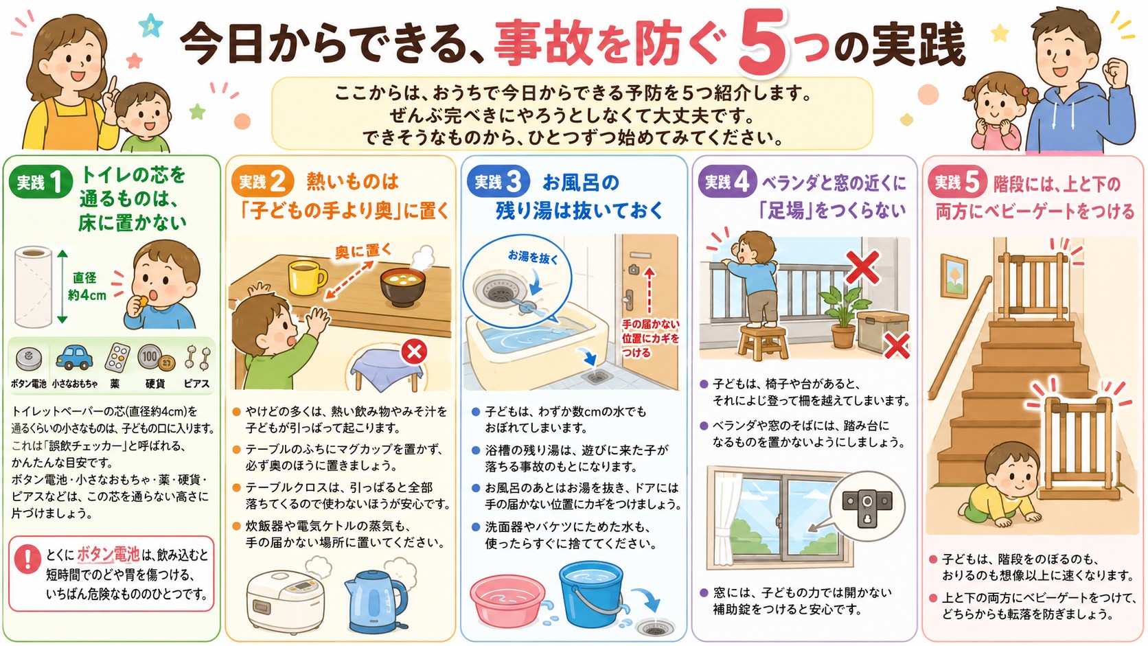 今日からできる、事故を防ぐ5つの実践の図解