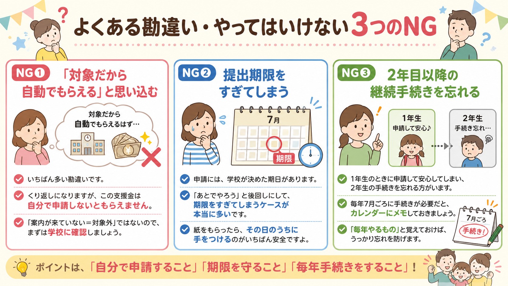 よくある勘違い・やってはいけない3つのNGの図解