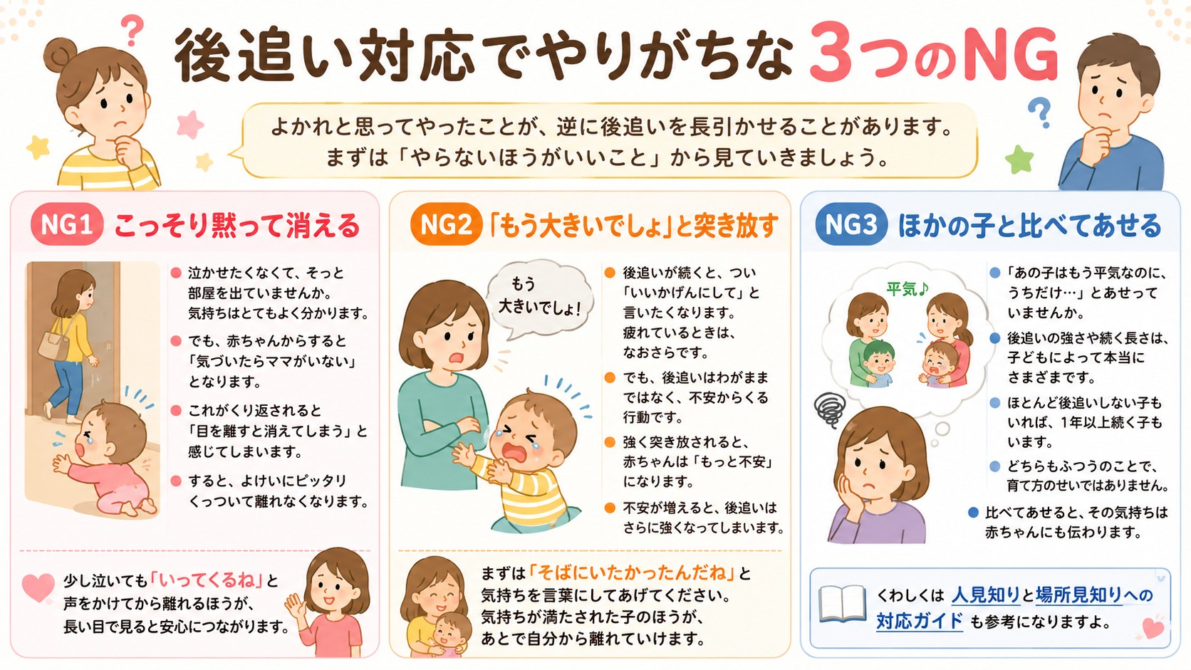 後追い対応でやりがちな3つのNGの図解