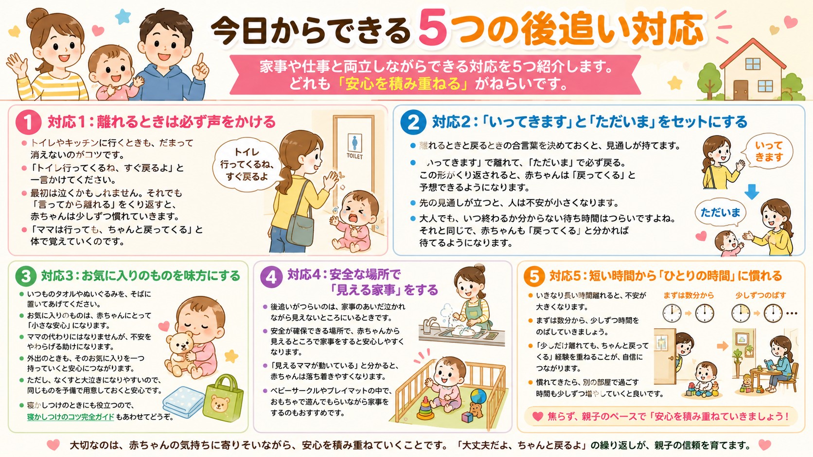 今日からできる5つの後追い対応の図解