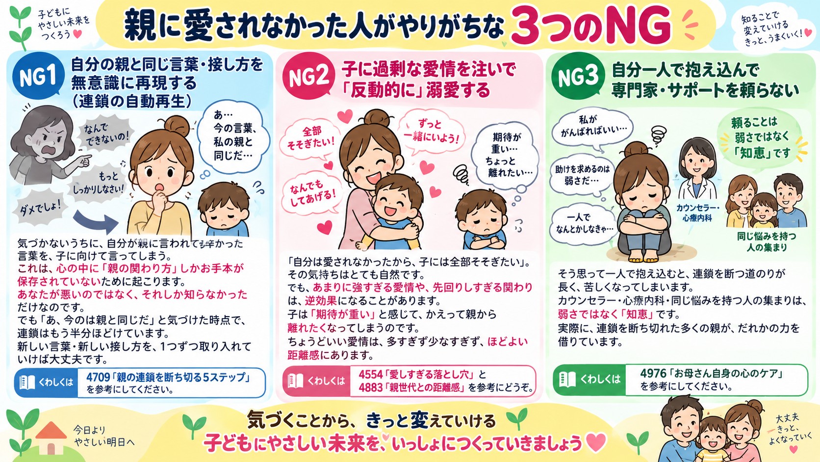 親に愛されなかった人がやりがちな3つのNGの図解