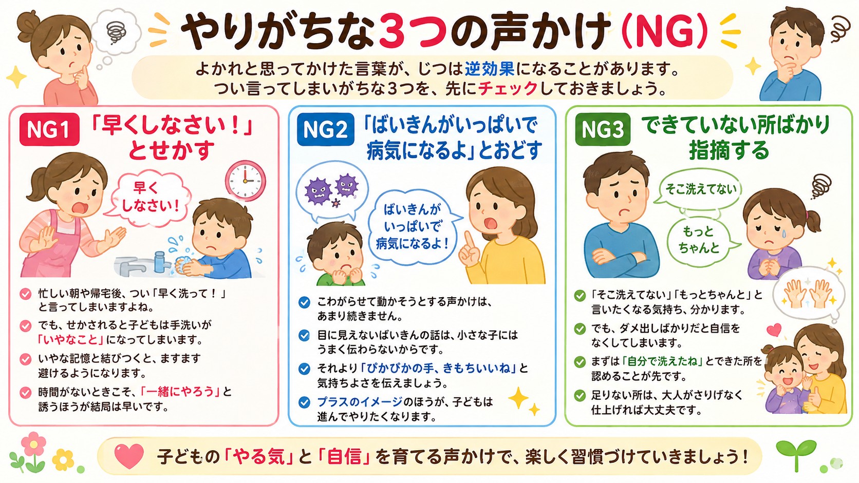 やりがちな3つの声かけ(NG)の図解