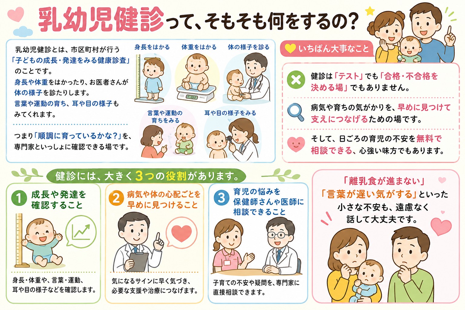 乳幼児健診って、そもそも何をするの?の図解