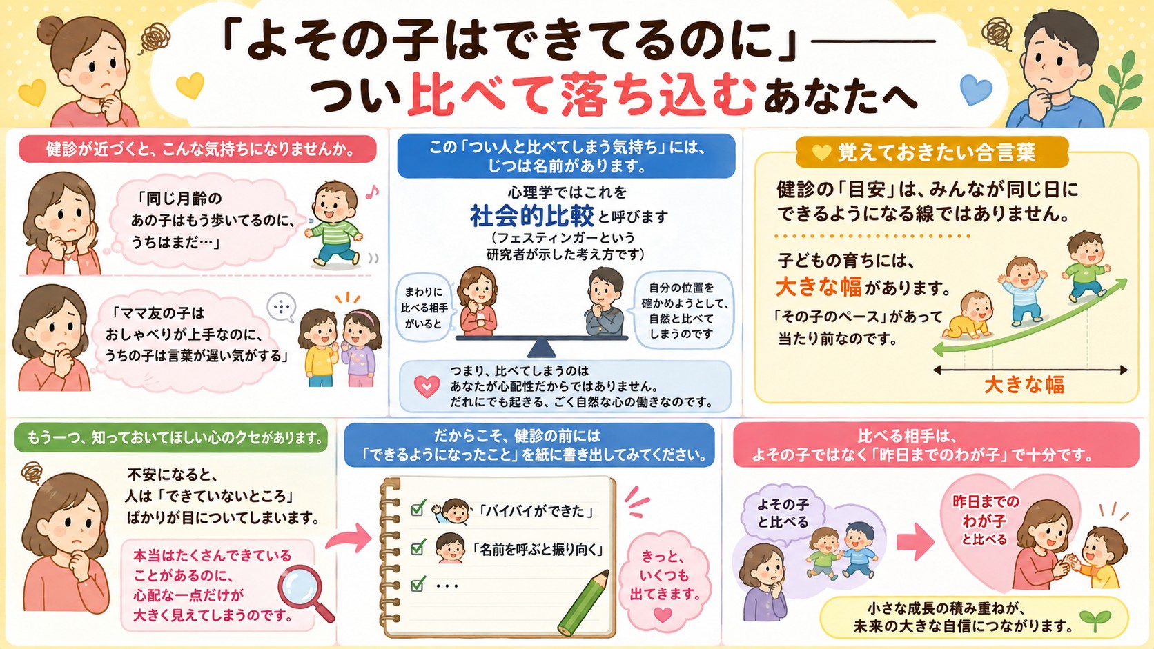 「よその子はできてるのに」——つい比べて落ち込むあなたへの図解