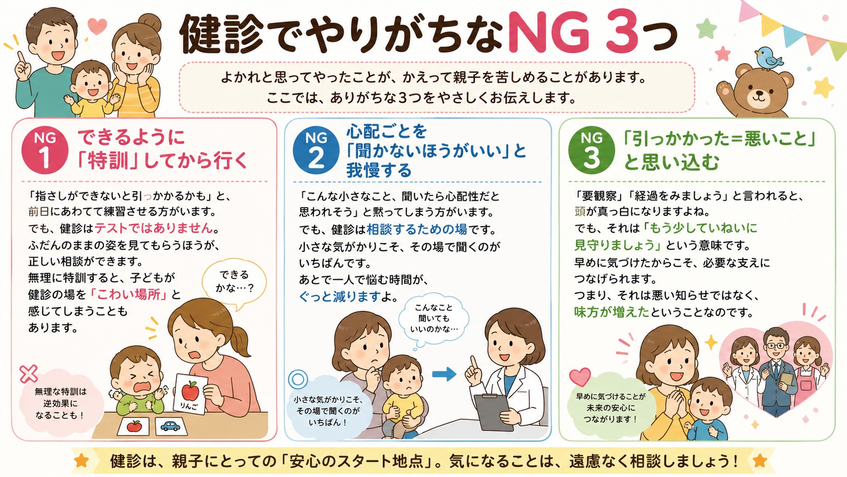 健診でやりがちなNG 3つの図解