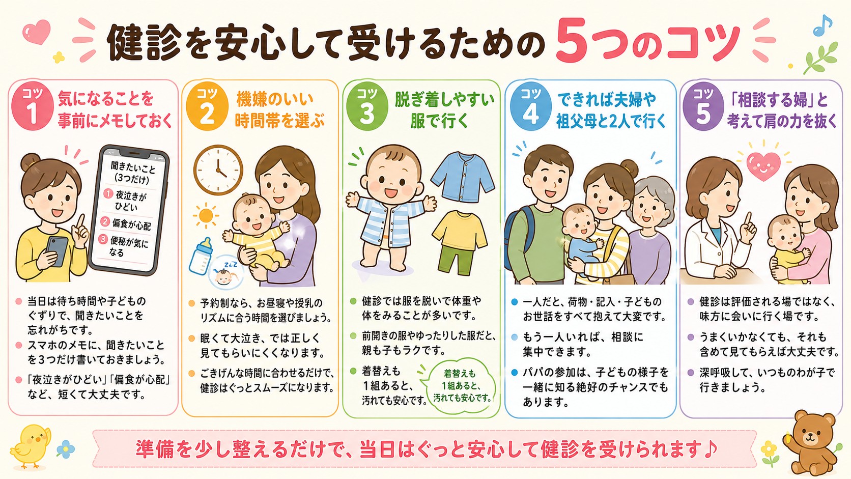 健診を安心して受けるための5つのコツの図解