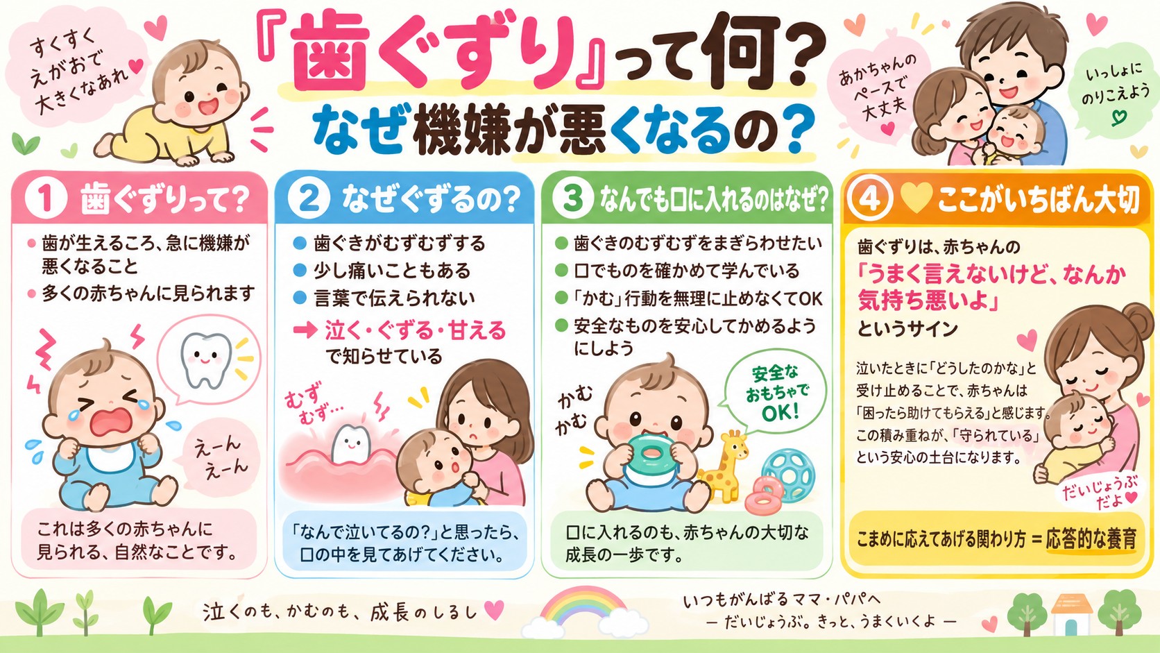 「歯ぐずり」って何?なぜ機嫌が悪くなるの?の図解