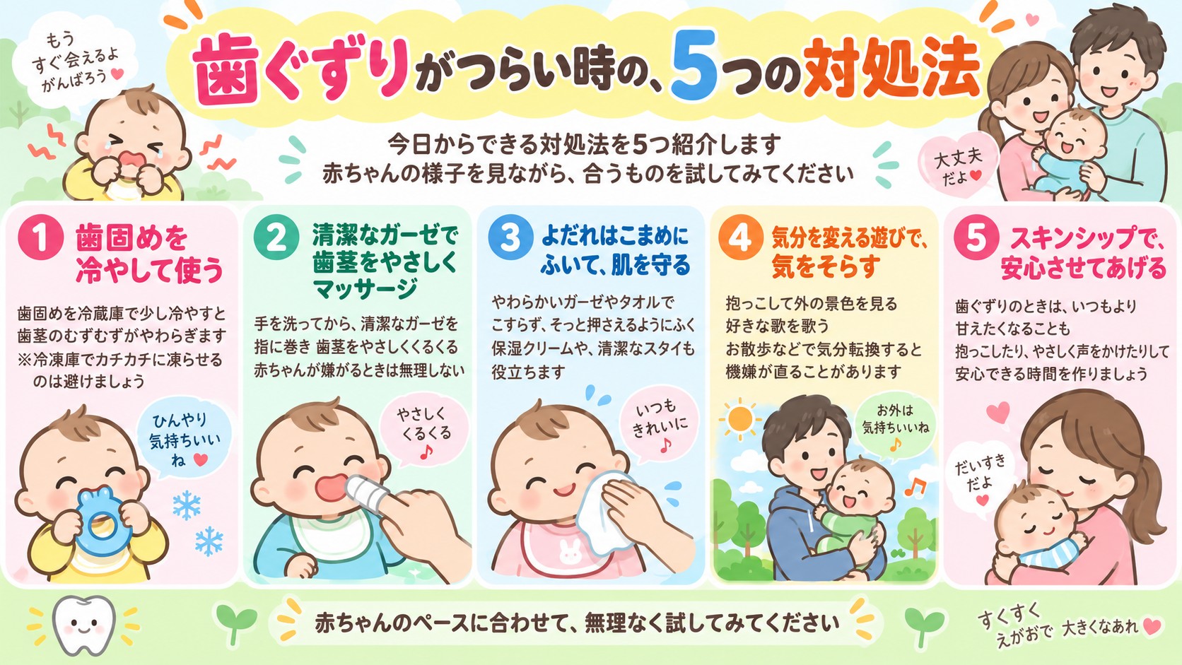 歯ぐずりがつらい時の、5つの対処法の図解