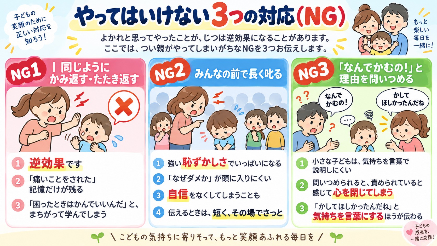 やってはいけない3つの対応(NG)の図解