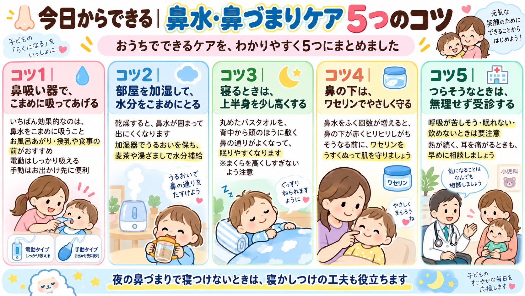 今日からできる|鼻水・鼻づまりケア5つのコツの図解