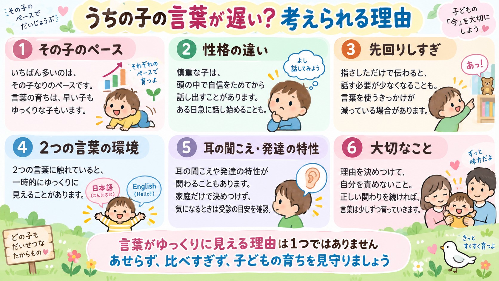 うちの子の言葉が遅い?考えられる理由の図解