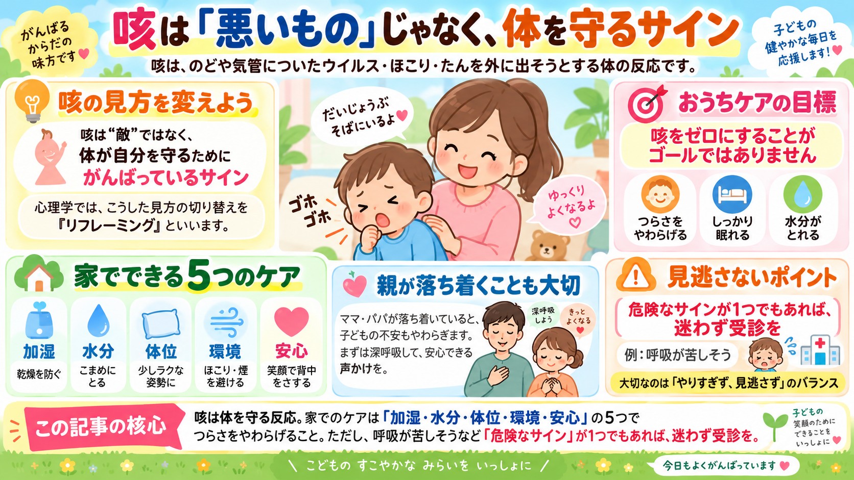 咳は「悪いもの」じゃなく、体を守るサインの図解