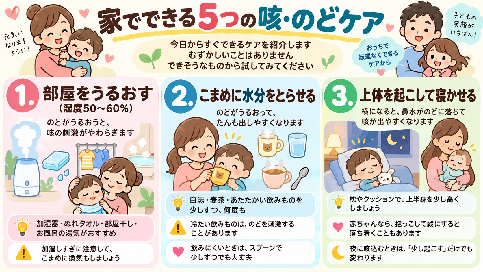 家でできる5つの咳・のどケアの図解