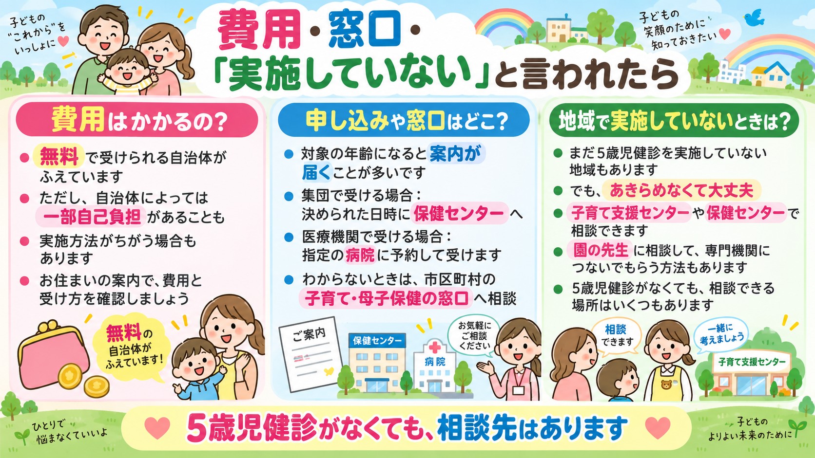 「発達がゆっくりかも」が気になるあなたへの図解