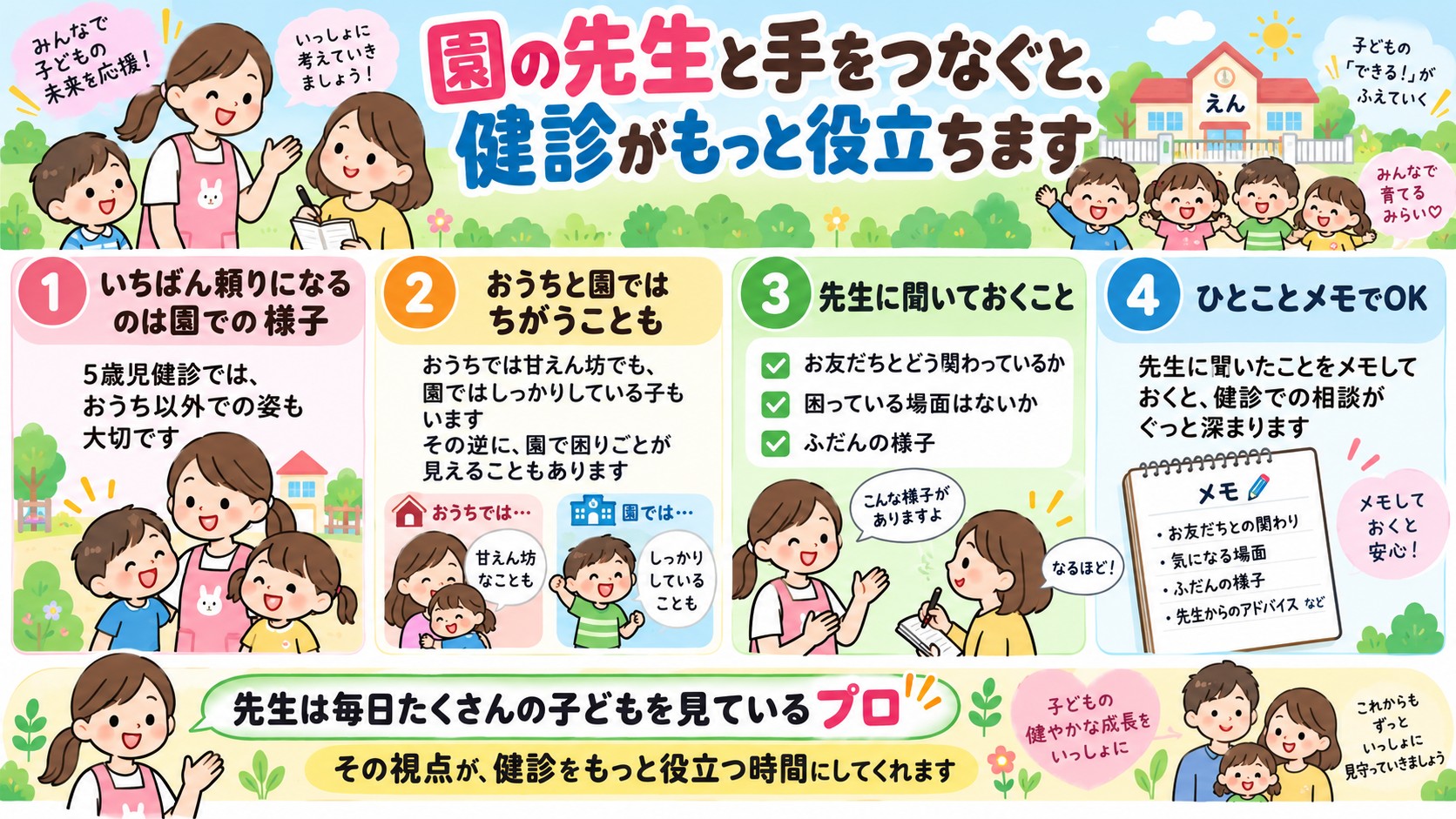 5歳児健診を安心して受ける5つのコツの図解