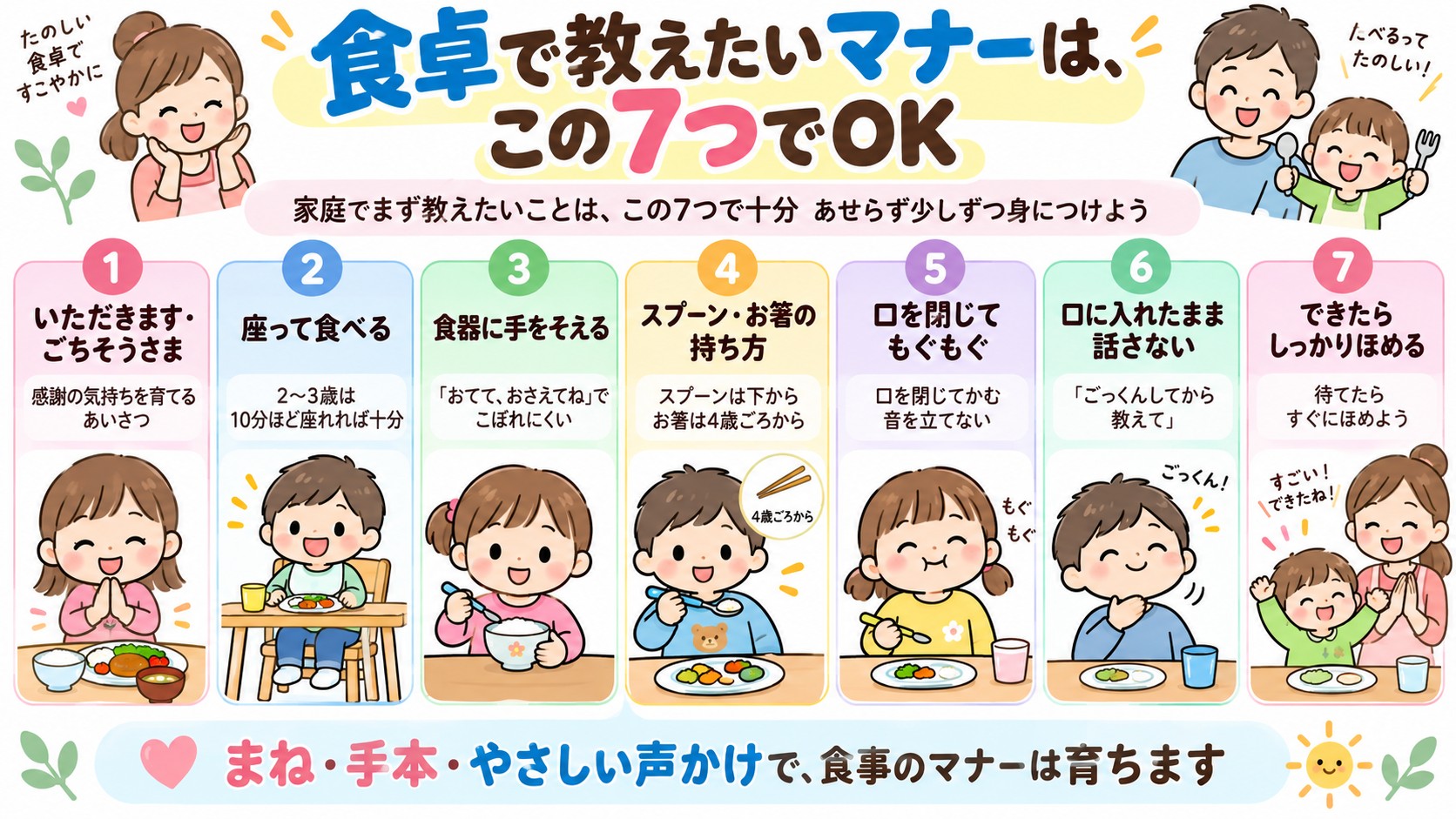 食卓で教えたいマナーは、この7つでOKの図解
