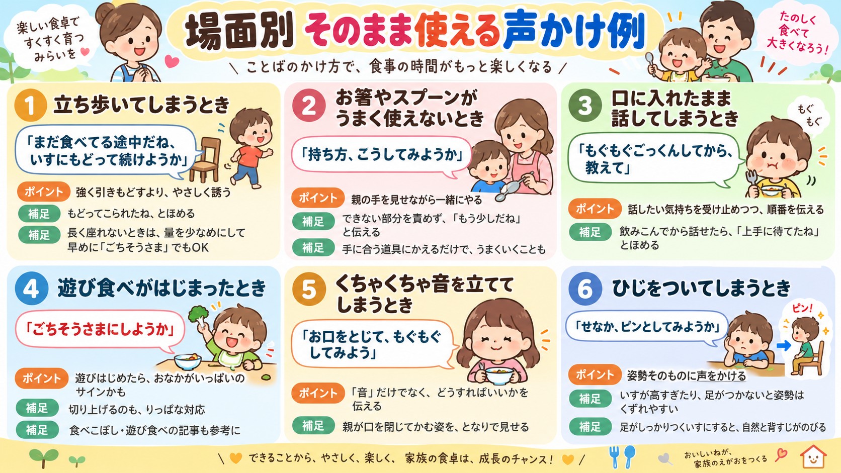 場面別 そのまま使える声かけ例の図解