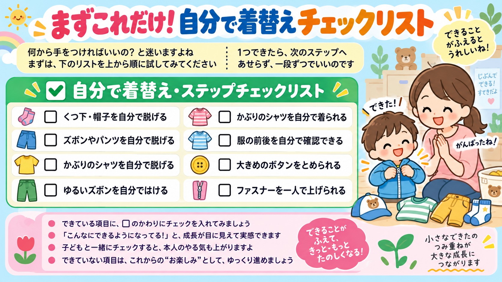 まずこれだけ!自分で着替えチェックリストの図解