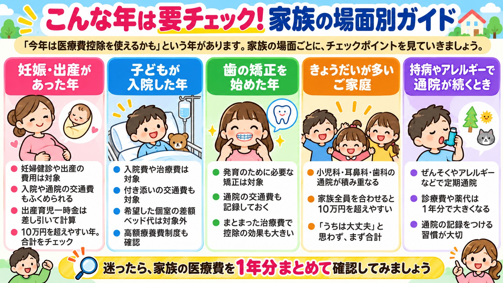 こんな年は要チェック!家族の場面別ガイドの図解