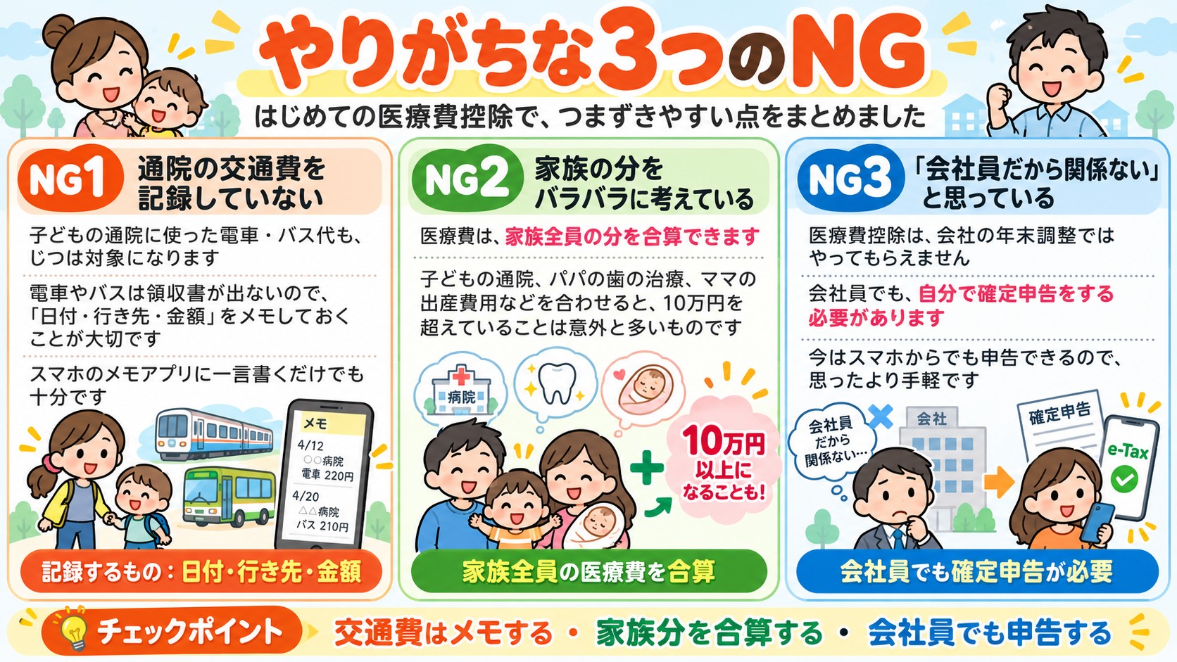 やりがちな3つのNGの図解