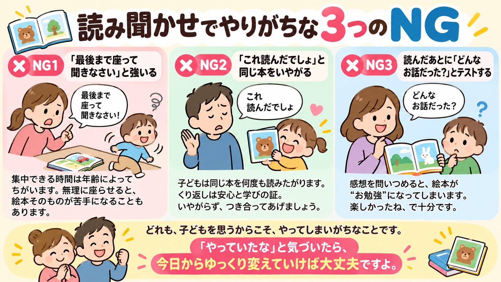 読み聞かせでやりがちな3つのNGの図解