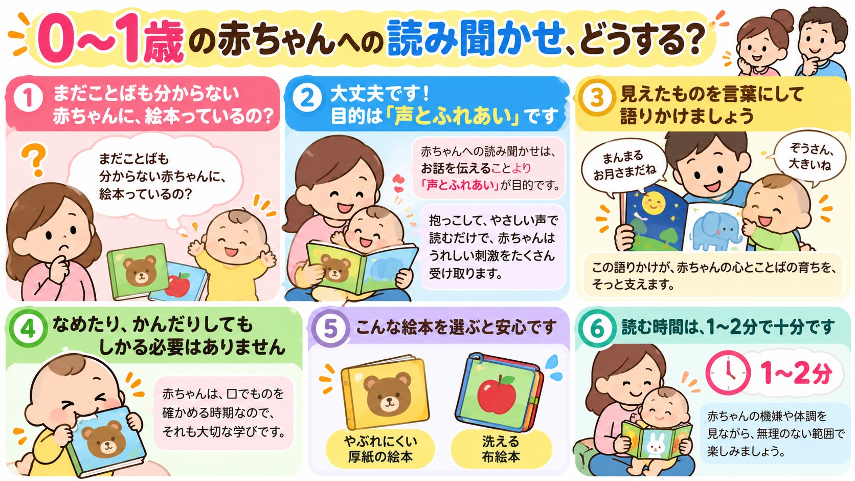 0〜1歳の赤ちゃんへの読み聞かせ、どうする?の図解