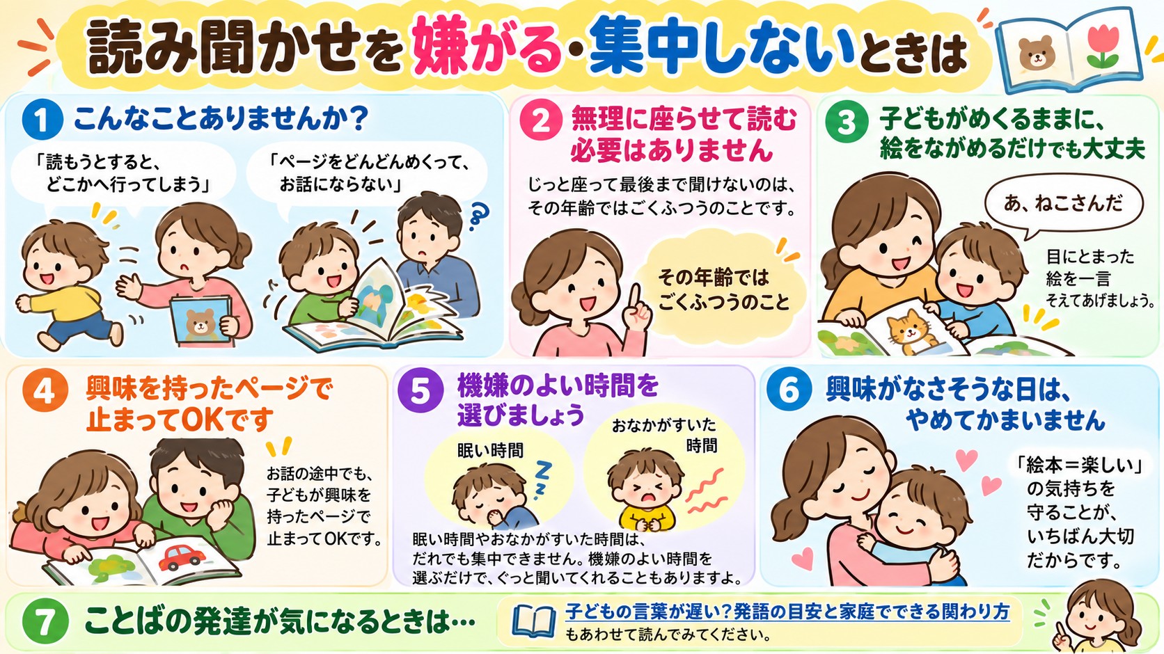 読み聞かせを嫌がる・集中しないときはの図解