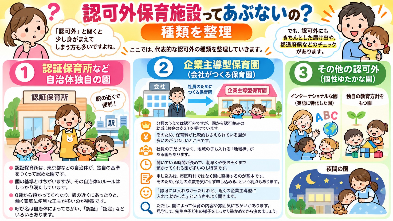 認可外保育施設ってあぶないの?種類を整理の図解