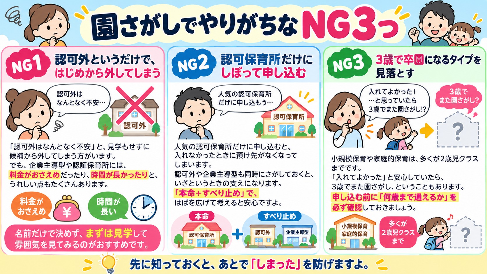 園さがしでやりがちなNG3つの図解