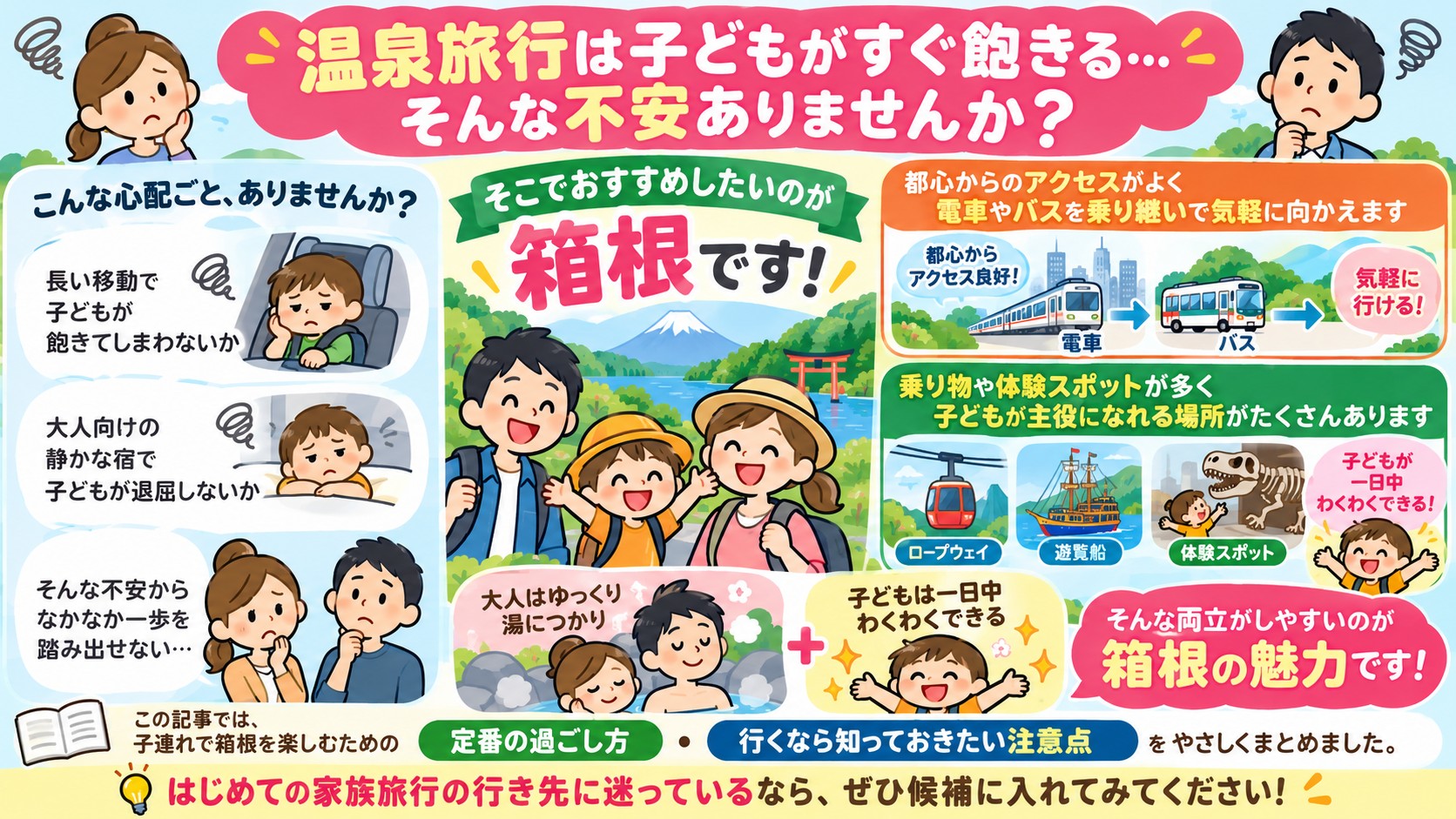 温泉旅行は子どもがすぐ飽きる…そんな不安ありませんかの図解
