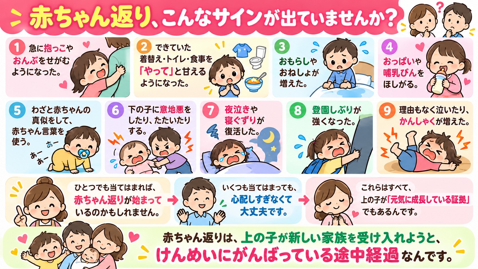 赤ちゃん返り、こんなサインが出ていませんか?の図解