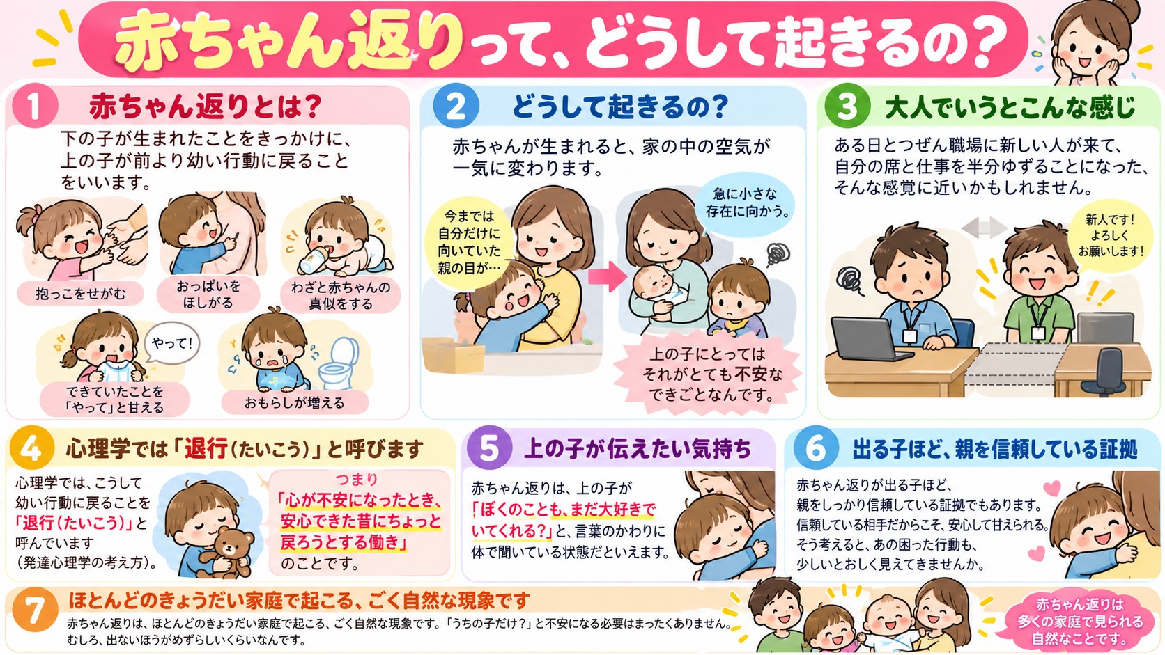 赤ちゃん返りって、どうして起きるの?の図解