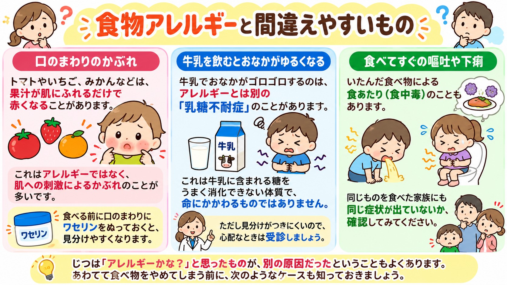 食物アレルギーと間違えやすいものの図解