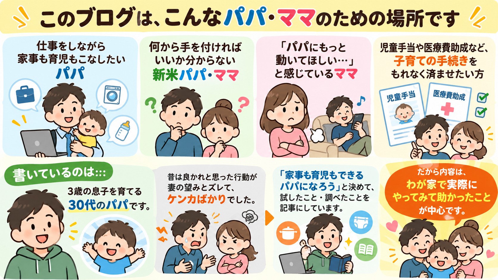 このブログは、こんなパパ・ママのための場所ですの図解