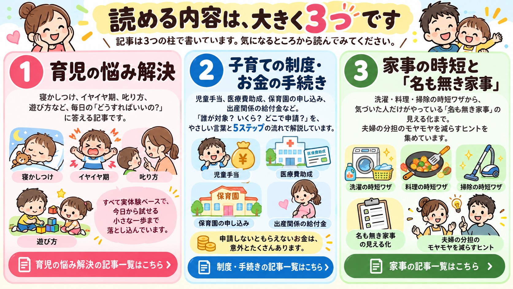 読める内容は、大きく3つの図解