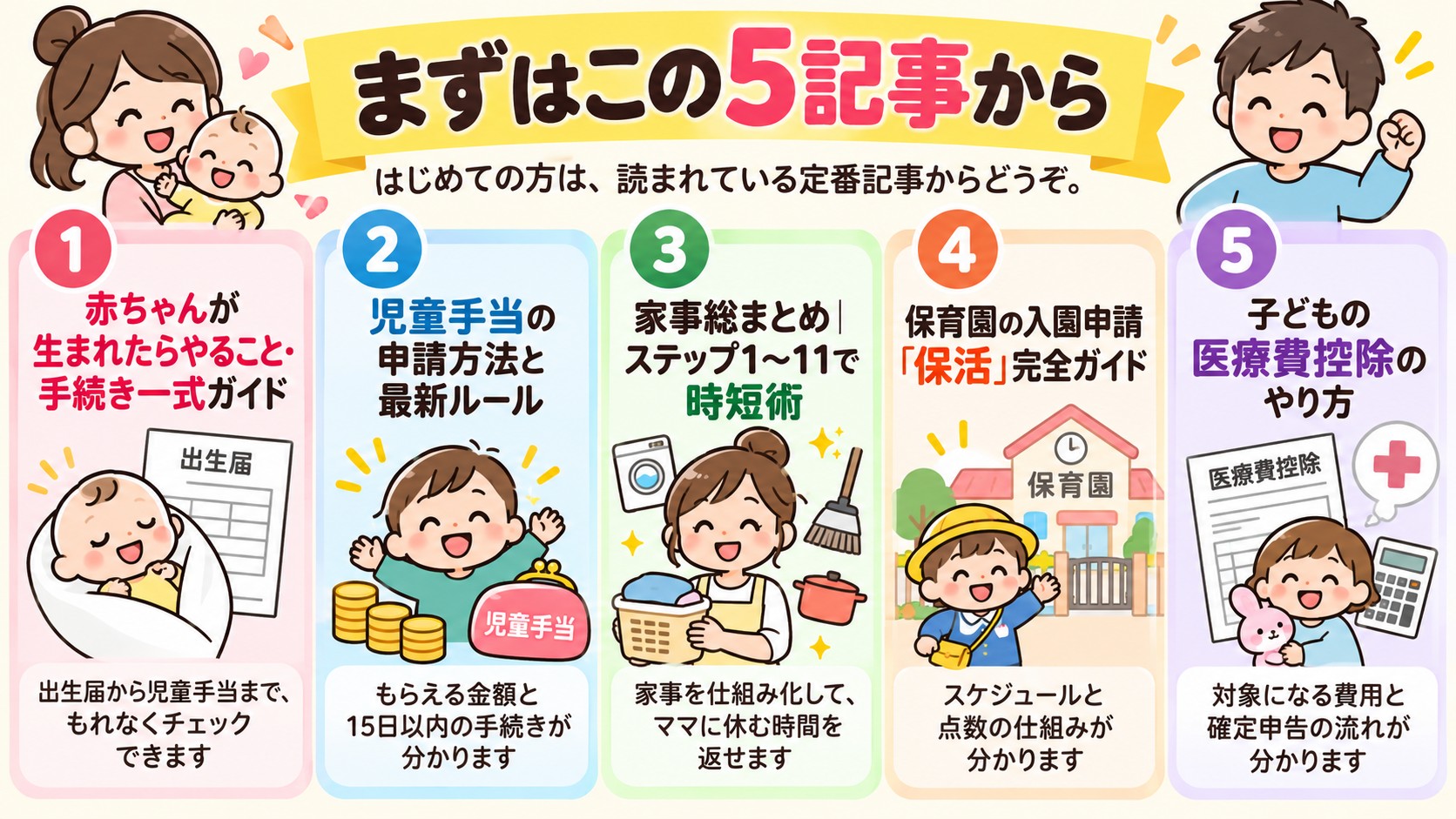 まずはこの5記事からの図解