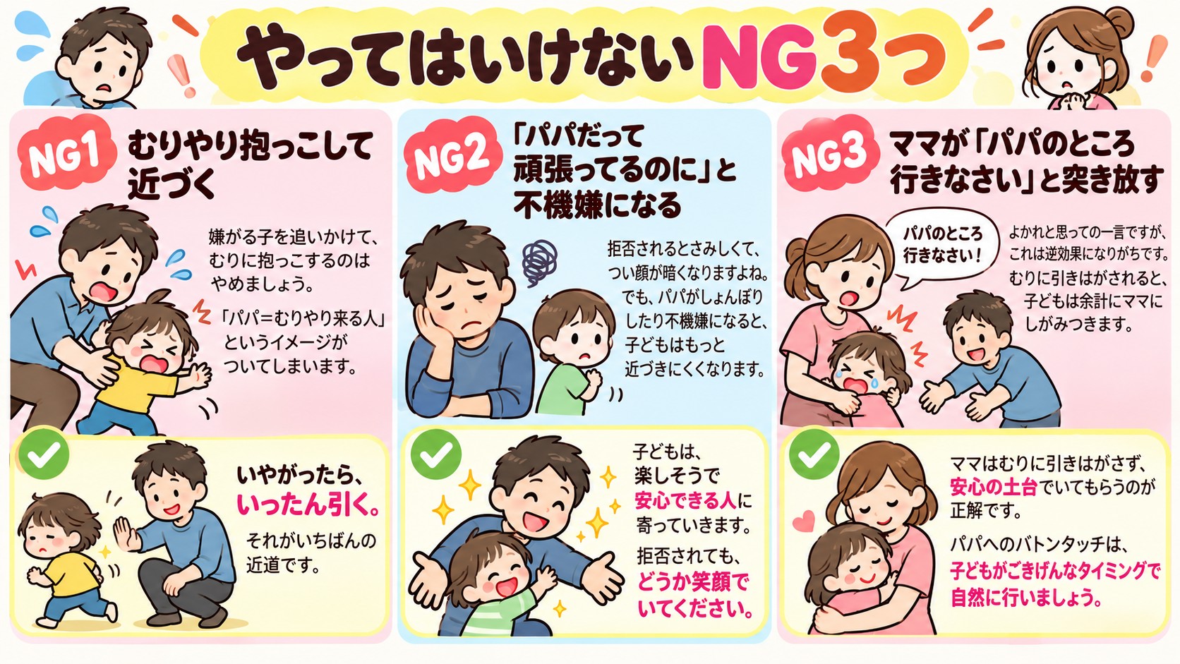 やってはいけないNG3つの図解