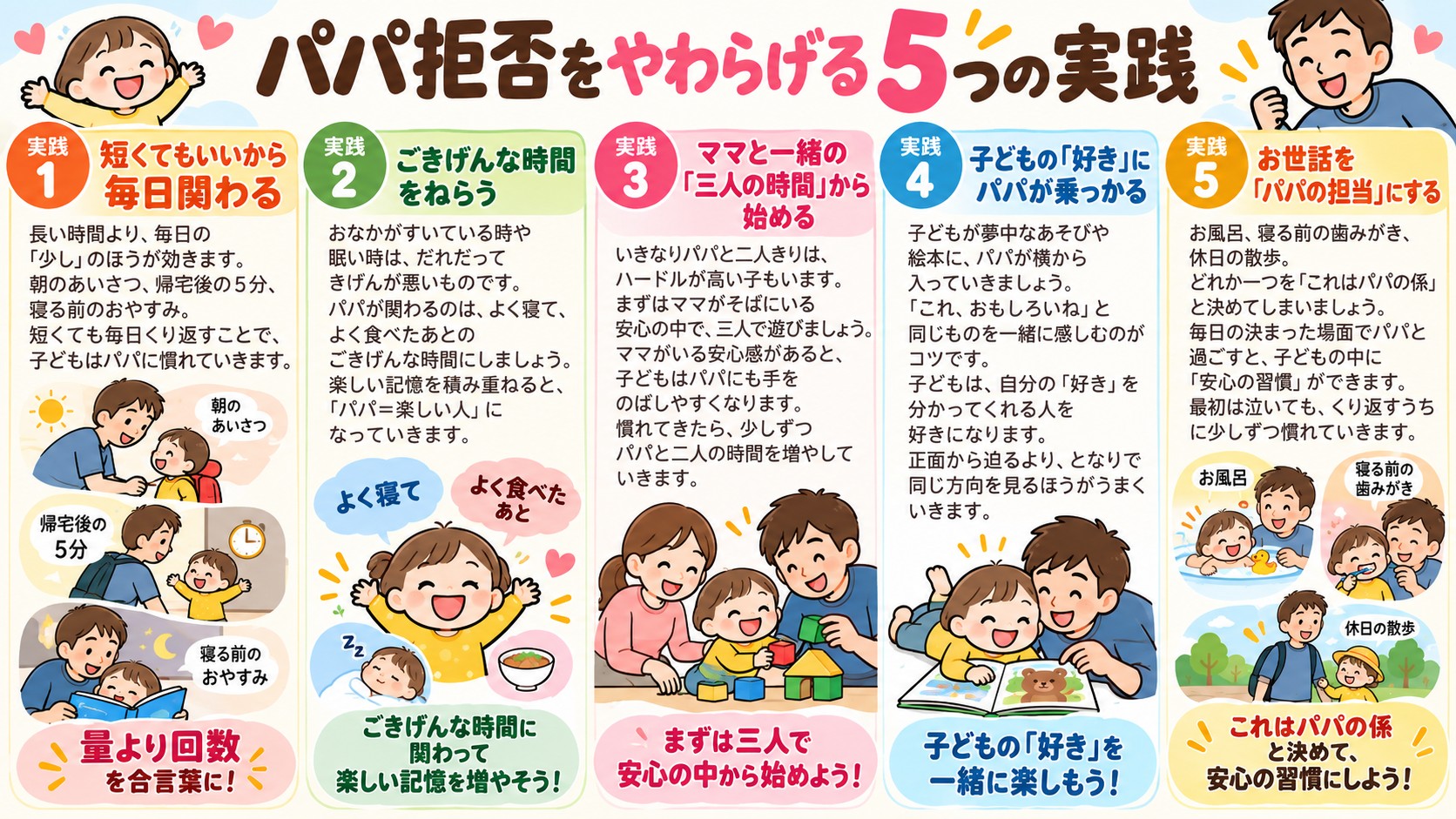 パパ拒否をやわらげる5つの実践の図解