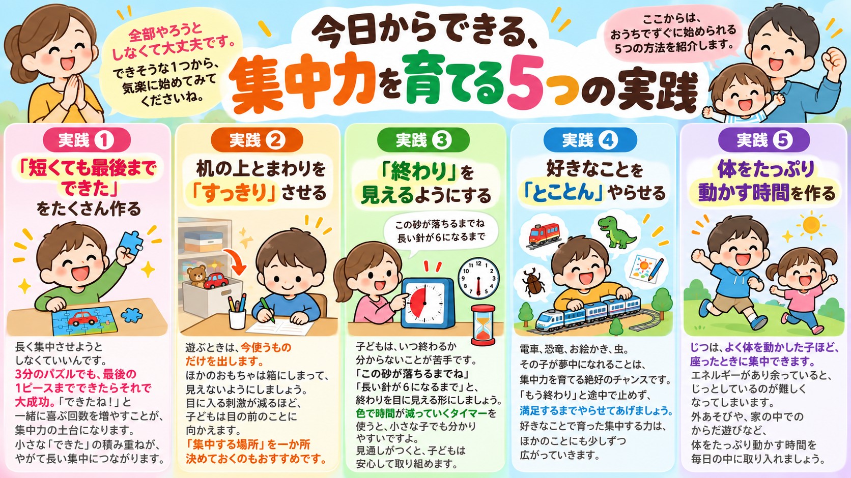 今日からできる、集中力を育てる5つの実践の図解