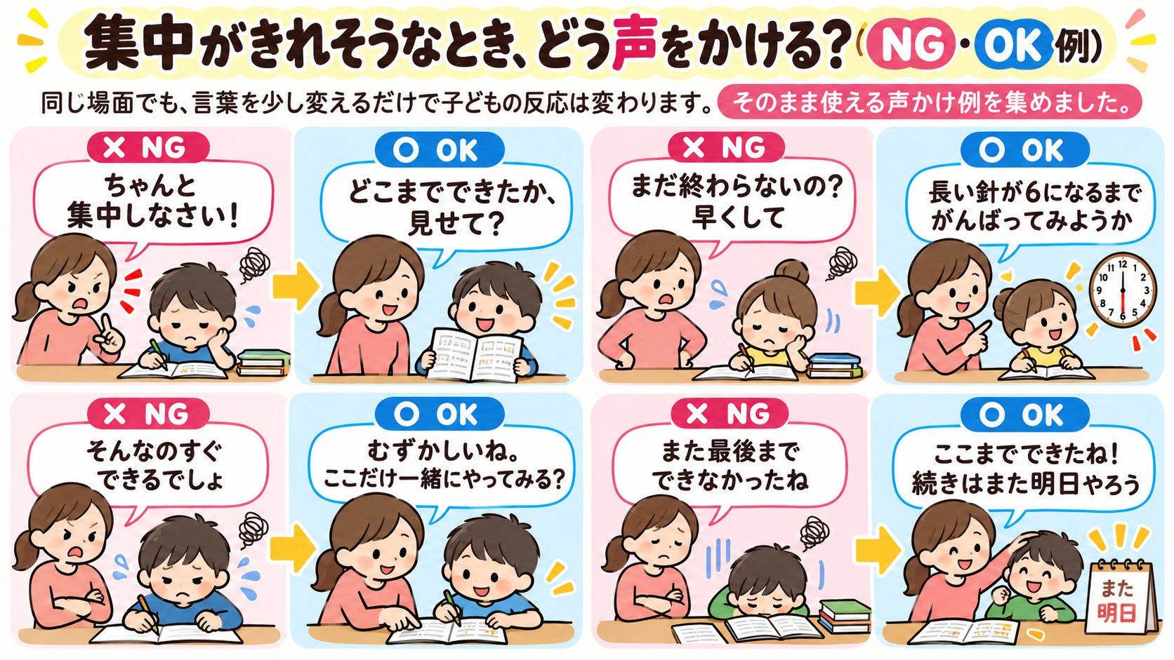 集中がきれそうなとき、どう声をかける？（NG・OK例）の図解