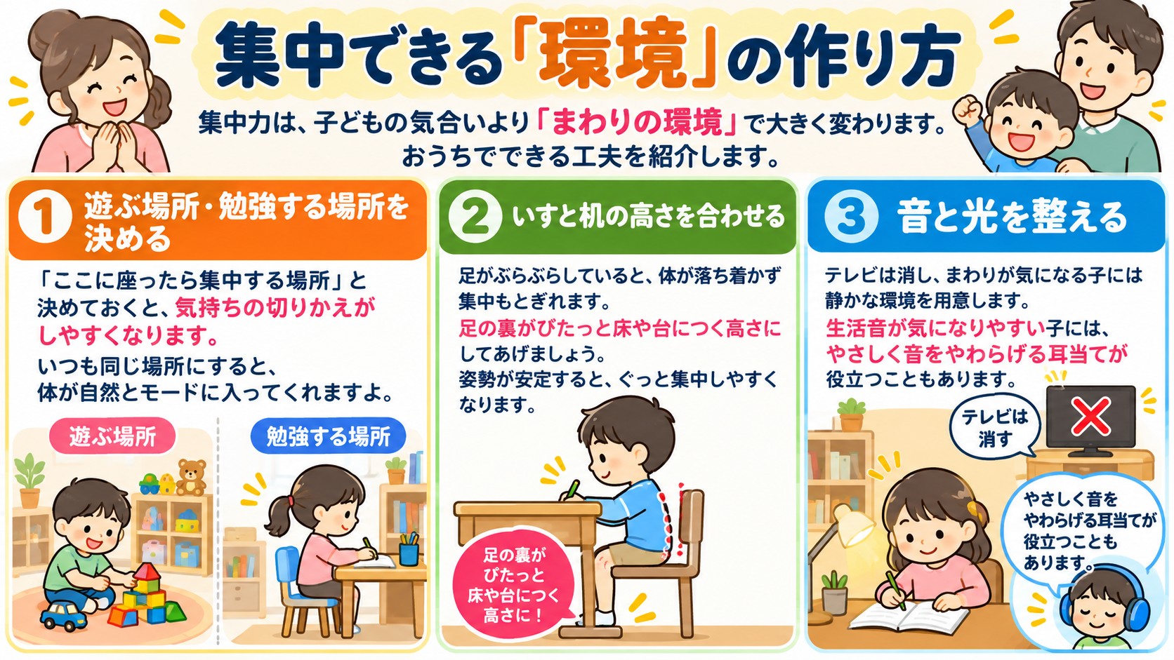 集中できる「環境」の作り方の図解