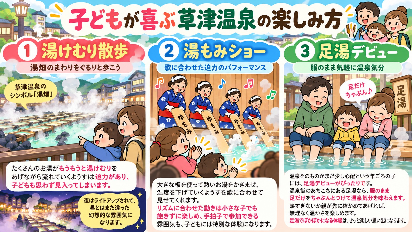 子どもが喜ぶ草津温泉の楽しみ方の図解