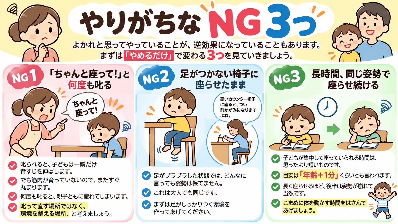 やりがちなNG3つの図解