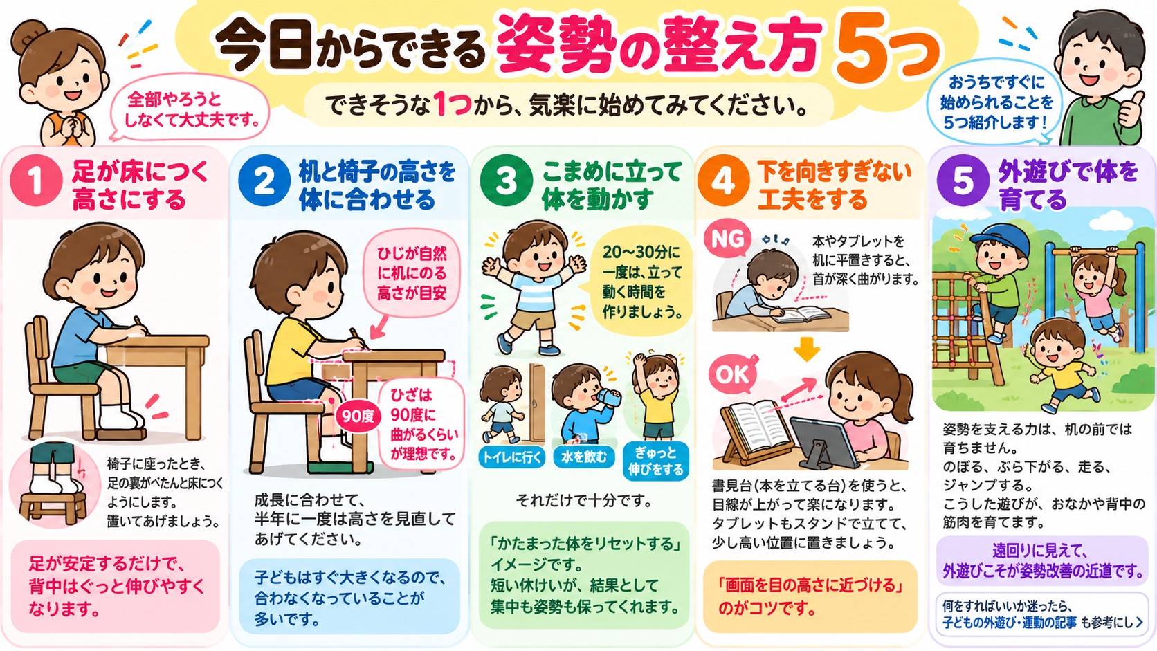 今日からできる姿勢の整え方5つの図解