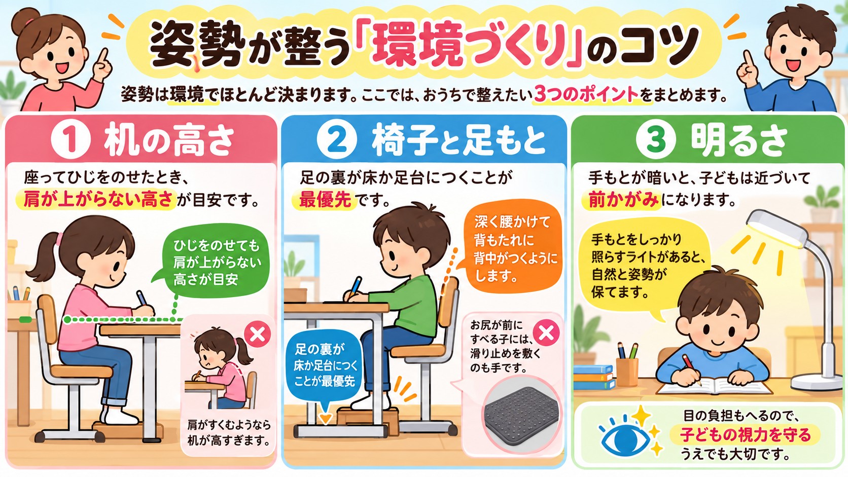 姿勢が整う「環境づくり」のコツの図解