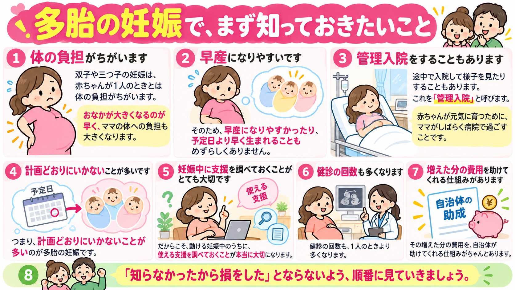 多胎の妊娠で、まず知っておきたいことの図解
