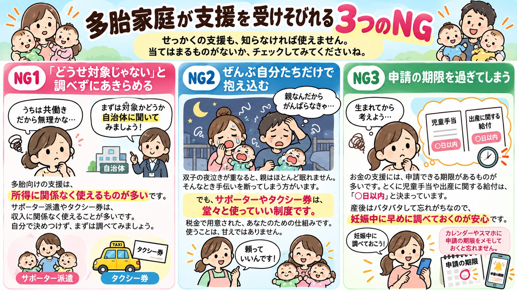 多胎家庭が支援を受けそびれる3つのNGの図解