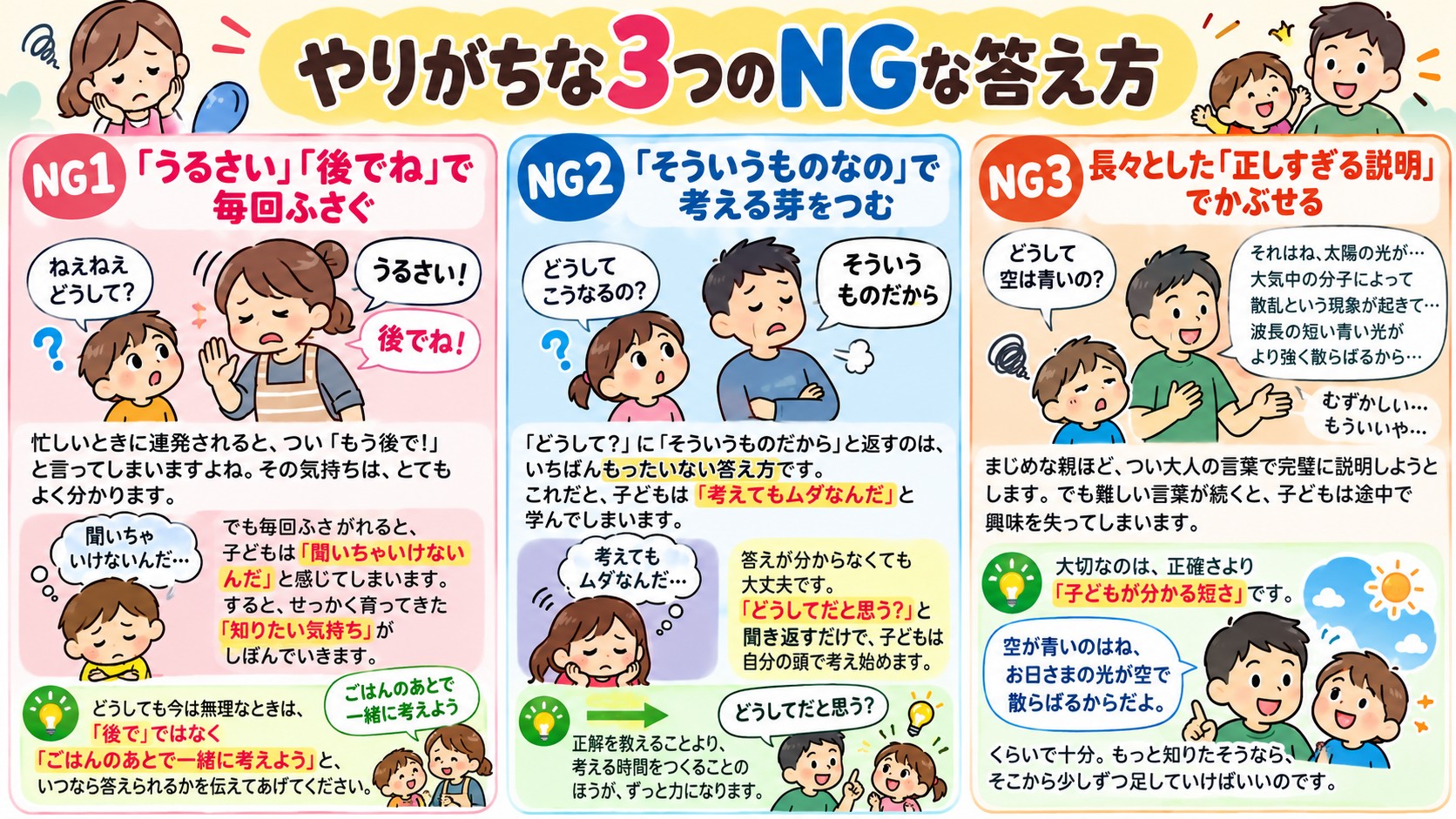 やりがちな3つのNGな答え方の図解